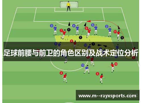 足球前腰与前卫的角色区别及战术定位分析 足球前腰与前卫的角色区别及战术定位分析