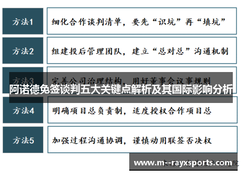 阿诺德免签谈判五大关键点解析及其国际影响分析