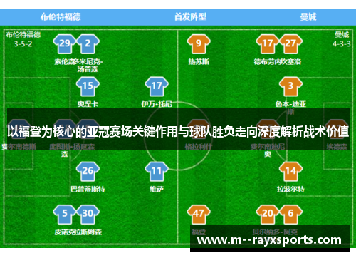 以福登为核心的亚冠赛场关键作用与球队胜负走向深度解析战术价值