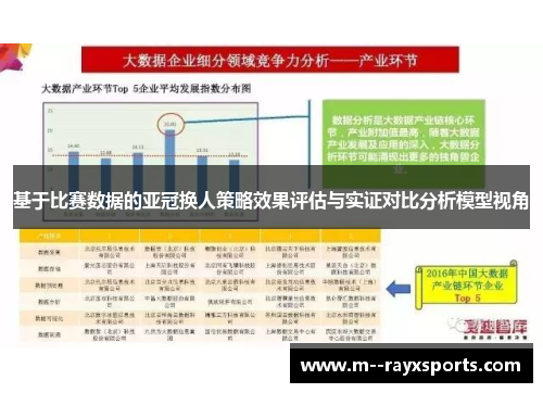 基于比赛数据的亚冠换人策略效果评估与实证对比分析模型视角 基于比赛数据的亚冠换人策略效果评估与实证对比分析模型视角