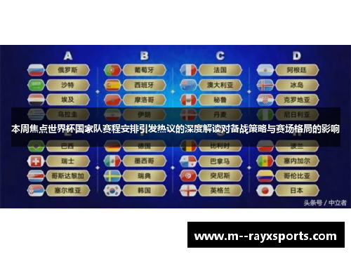 本周焦点世界杯国家队赛程安排引发热议的深度解读对备战策略与赛场格局的影响
