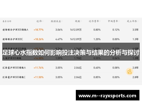 足球心水指数如何影响投注决策与结果的分析与探讨 足球心水指数如何影响投注决策与结果的分析与探讨