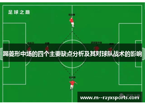 踢菱形中场的四个主要缺点分析及其对球队战术的影响 踢菱形中场的四个主要缺点分析及其对球队战术的影响