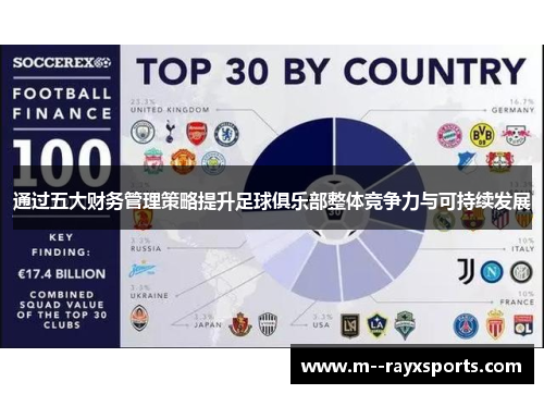 通过五大财务管理策略提升足球俱乐部整体竞争力与可持续发展
