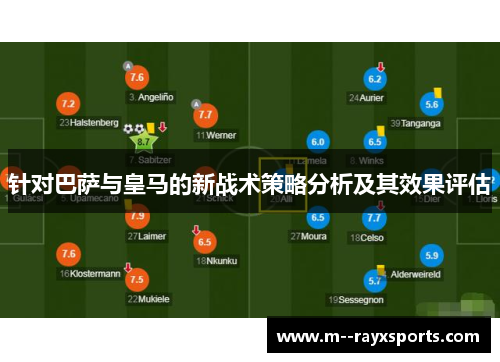 针对巴萨与皇马的新战术策略分析及其效果评估 针对巴萨与皇马的新战术策略分析及其效果评估