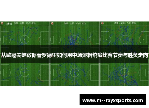 从欧冠关键数据看罗德里如何用中场逻辑统治比赛节奏与胜负走向