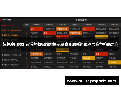 英超冷门频出背后的数据线索揭示联赛变局新逻辑深层竞争格局走向