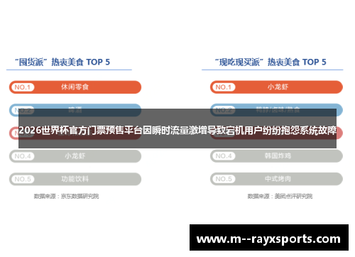 2026世界杯官方门票预售平台因瞬时流量激增导致宕机用户纷纷抱怨系统故障 2026世界杯官方门票预售平台因瞬时流量激增导致宕机用户纷纷抱怨系统故障
